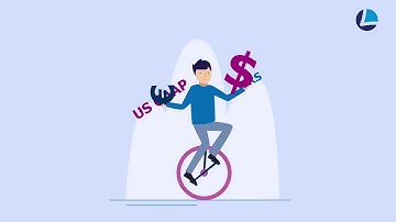 What is Financial Performance Management?