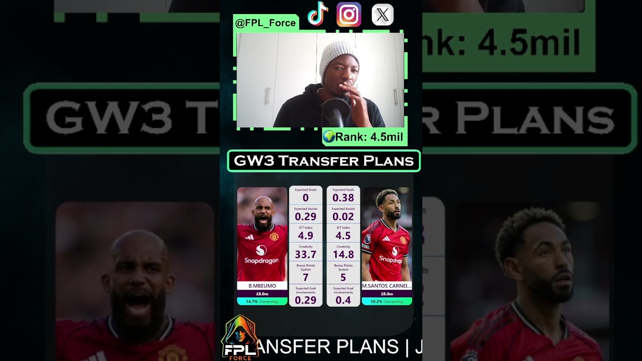 Best Man United Pick for GW3? 🔄 Fernandes vs Mbeumo vs Cunha | Fantasy Premier League Tips 2025/26