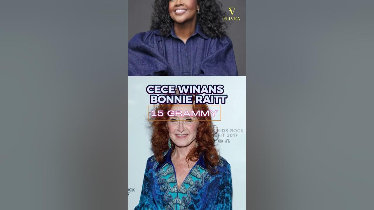 Top 10 Grammy Winning Female Artists 🏆 | Most Grammy Awards Women 2025 | #top10 #shorts Top 10 Grammy Winning Female Artists 🏆 | Most Grammy Awards Women 2025 | #top10 #shorts