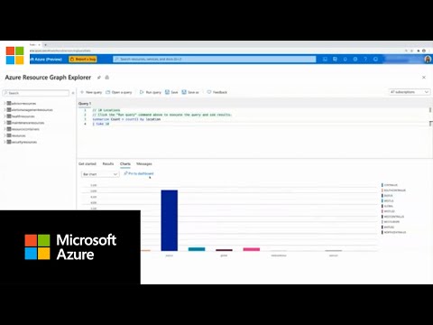 How to pin content to your Azure portal dashboard | Azure Portal Series