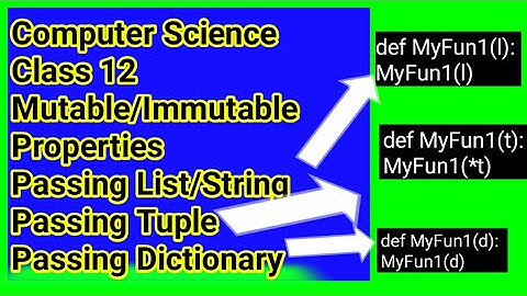 Mutable immutable properties of data objects | Passing list, Strings, tuples, Dictionary to function