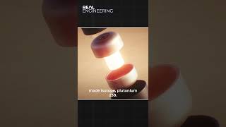 NASA's Plutonium Problem