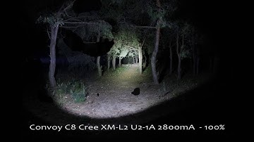 New Edition Convoy C8 Cree XM - L2 U2 - 1A