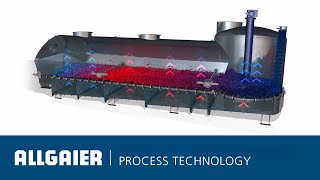 Allgaier Process Technology | Fluidized-Bed Dryers | 3D Animation