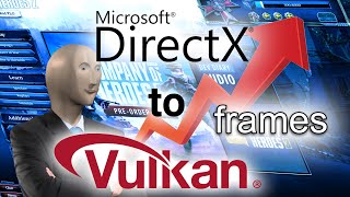 Improve COH2 performance with Direct X to Vulkan