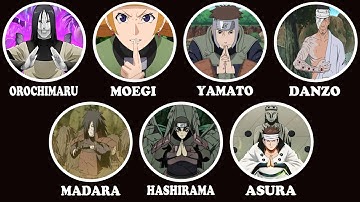 Tất Cả Các Người Dùng Phong Cách MỘC ĐỘN Trong Naruto Giải Thích Trong 15 Phút