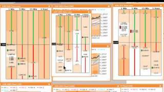 Fibonacci Grid Forex Trading Software Tutorial - Head of the Snake