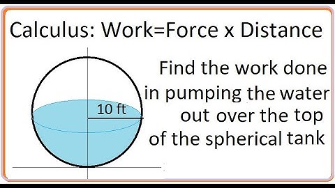 Calculus (video 202): Work Done In Pumping Water Out Of Spherical Tank