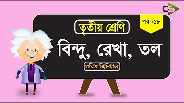 জ্যামিতি শিখি।তৃতীয় শ্রেণি।।Learn Geometry।Class 3