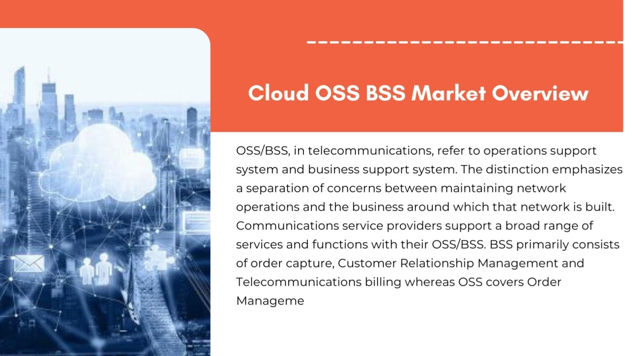 Cloud OSS BSS Market | Exactitude Consultancy Reports