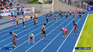 Lari Estafet 4x100m Putra | Zona Pertukaran Menentukan Segalanya