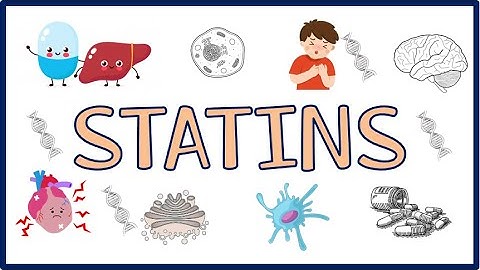 Statins : Uses, Mechanism of action, Contraindications and Adverse effects