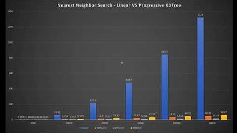 Video for Plugin (Blue noise generator)