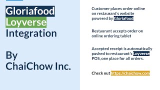 Gloriafood Loyverse Integration: Push accepted orders directly to POS as confirmed receipts! screenshot 5