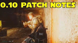 Patch Is Coming Escape From Tarkov