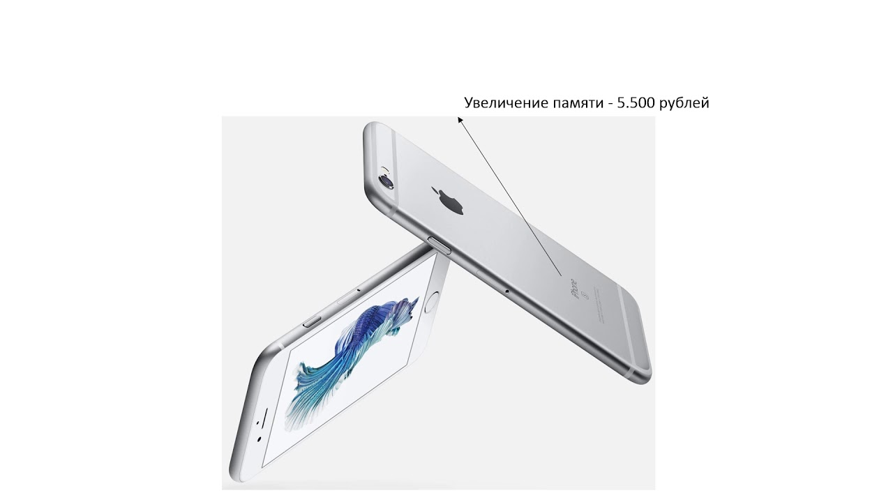 Ремонт Iphone 6