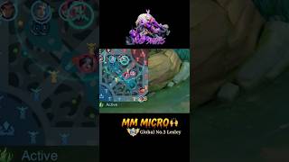 MM Micro 😈 | Lesley Bullies Global Clint
