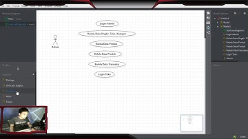 TUTORIAL MEMBUAT USE CASE DIAGRAM MENGGUNAKAN StarUML