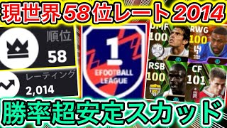 【現在世界60位‼️】勝率安定スカッド大公開！【eFoot ball2024アプリ】