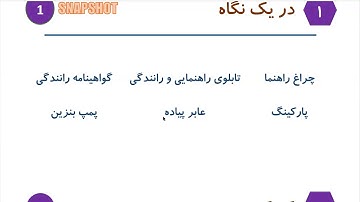 Learn to Speak Persian FAST: For Advanced Students- Lesson 7- رانندگی - پارک کردن- Part 1