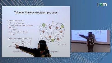 Mengdi Wang: "On the statistical complexity of reinforcement learning"