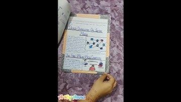 My Assignment |@ArtByAmna786 #drawing #youtubeshorts #colors #computer assignment #shorts