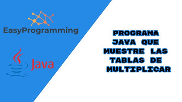 Programa Java que muestre las tablas de multiplicar