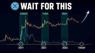 This XRP Bull Market Signal Has Worked Every Cycle