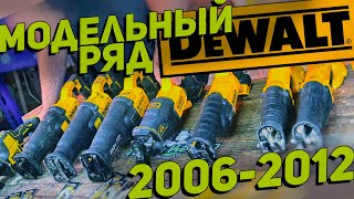 Сравнение аккумуляторных сабельных пил DEWALT