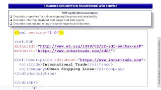 WEB SERVICES Mandatory Fundamentals