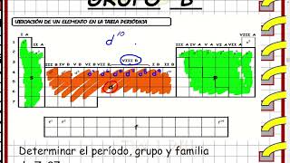 TABLA PERIÓDICA: GRUPO B