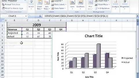 How to change the layout or style of a chart in MS Excel