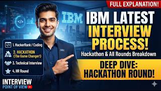 How to Crack IBM Interview & Hackathon Round (Step-by-Step Guide)