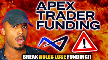 Apex Trader Funding Explained in 3 minutes! (Evaluation, Rules, Payouts etc)