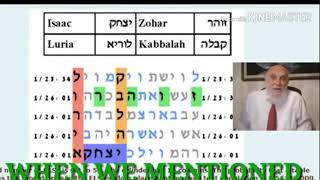 The  Divine  revelation  of  the  Bible  Code  Matityahu  Glazerson