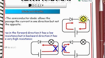 Ch3 L8 circuit components part 2 Middle East Edition