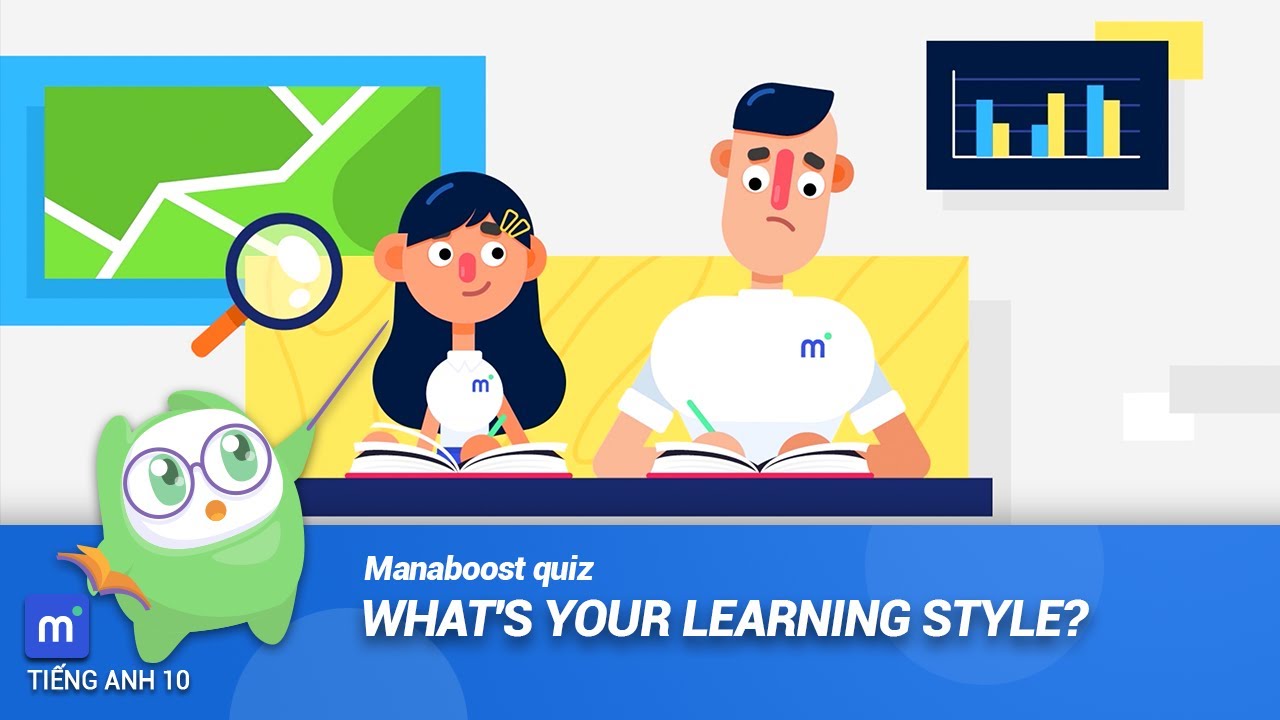 Phong cách học tập của bạn là gì? | Tiếng Anh 10 - Manaboost quiz: What's your learning style?