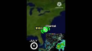 Track of tropical storm Chantal 2025