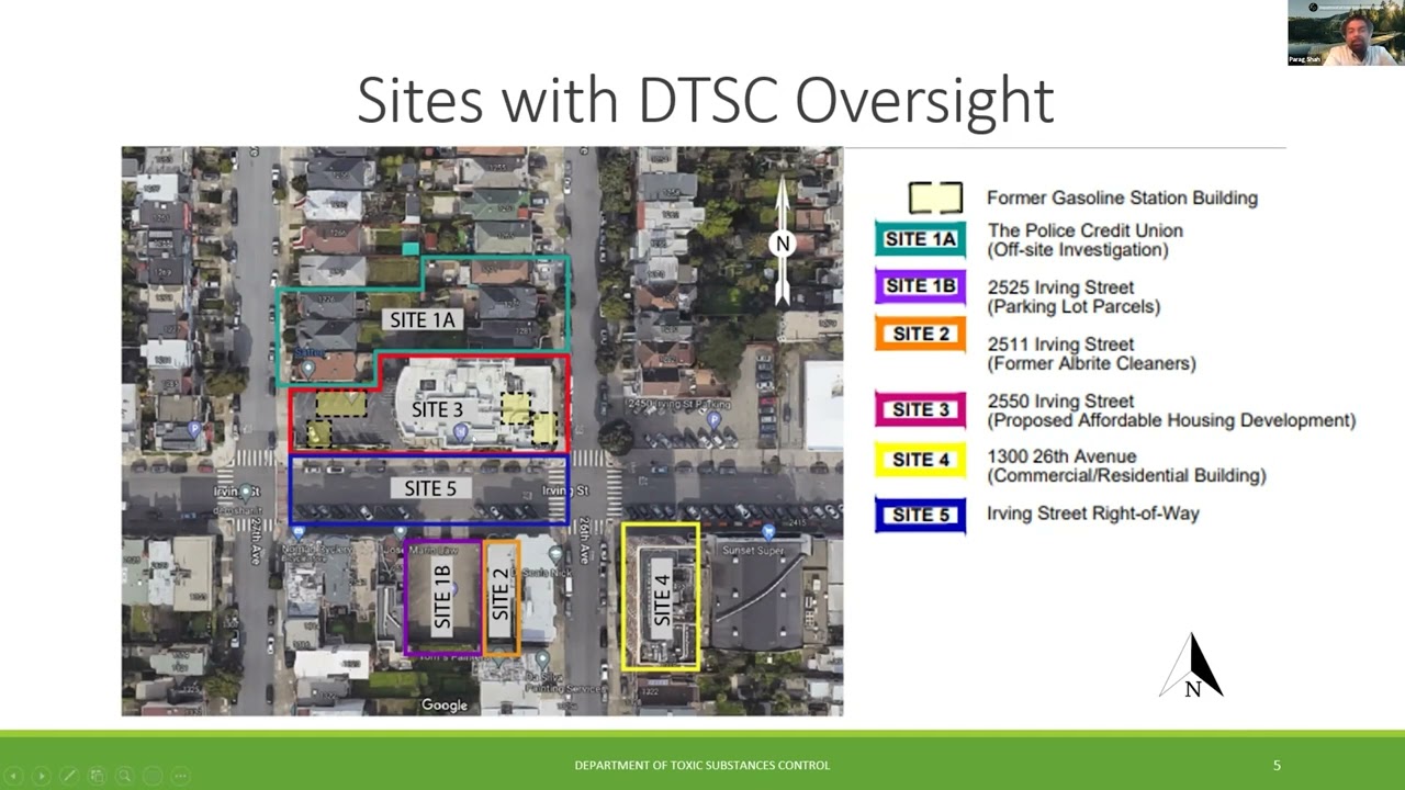 Irving Street Sites Community Meeting - June 23, 2022