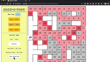 Artificial Intelligence - 3.4 - Uninformed search algorithms