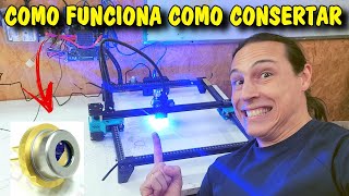 COMO MONTAR - COMO QUEIMAR - COMO CONSERTAR  (CNC LASER)