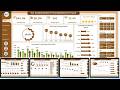 Car Customization Firms Dashboard in Excel