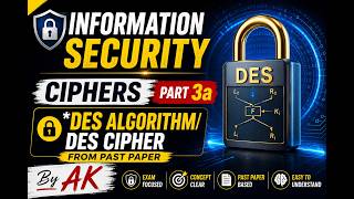 Information Security | DES Algorithm Explained (Past Paper) | DES Cipher | Ciphers Part 3A