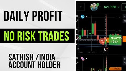 Daily Profit Concept |  20 USD Profit | FREE BINARY SIGNALS