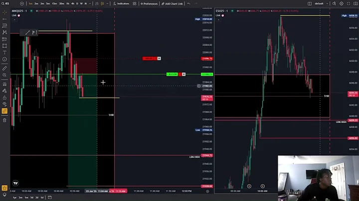 Day Trading LIVE! $NQ Futures | 10:45 - 11:15 ICT AM MACRO | 6/23/25