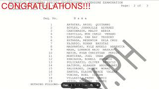 Successful Examinees In The Special Professional Licensure Extion