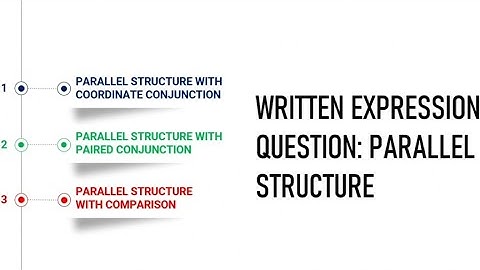 Belajar TOEFL Untuk Pemula Part 6: Written Expression
