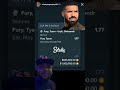 Drake loss $600k on Usky vs tyson Fury boxing match