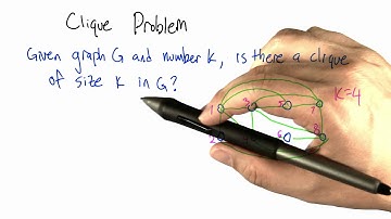 Clique Problem - Intro to Algorithms