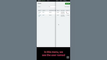 How to Unlock a User in #Splunk